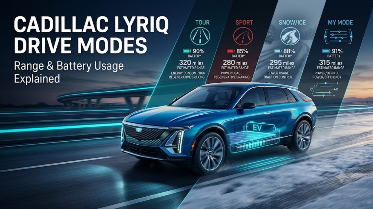 Do the Driving Modes in Cadillac LYRIQ Offer Different Ranges or Battery Usages?